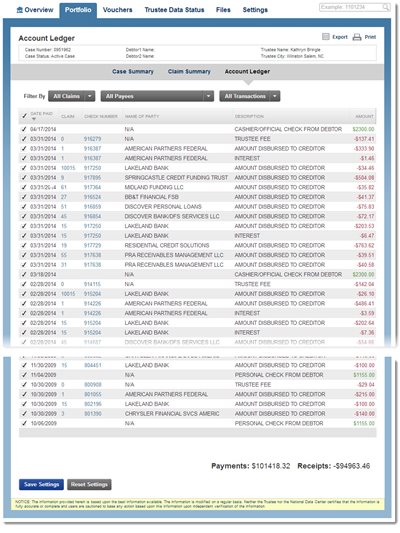 NDC Creditor